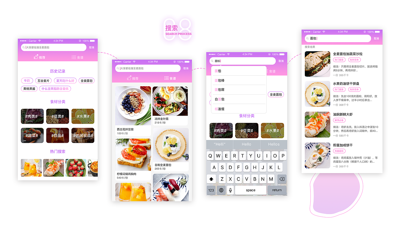 轻了APP（图ZMTQ0MTYwOTYw） - APP界面 - 站酷设计师我是蜗牛ldn原创素材 - 站酷ZCOOL