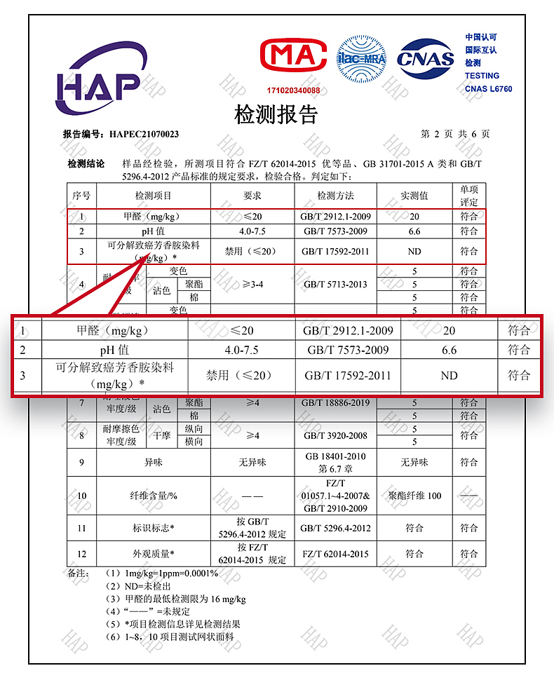 2021新款学生蚊帐详情页（图ZMjY2OTA0NzQ0） - 电商 - 站酷设计师瑄氏青竹原创素材 - 站酷ZCOOL