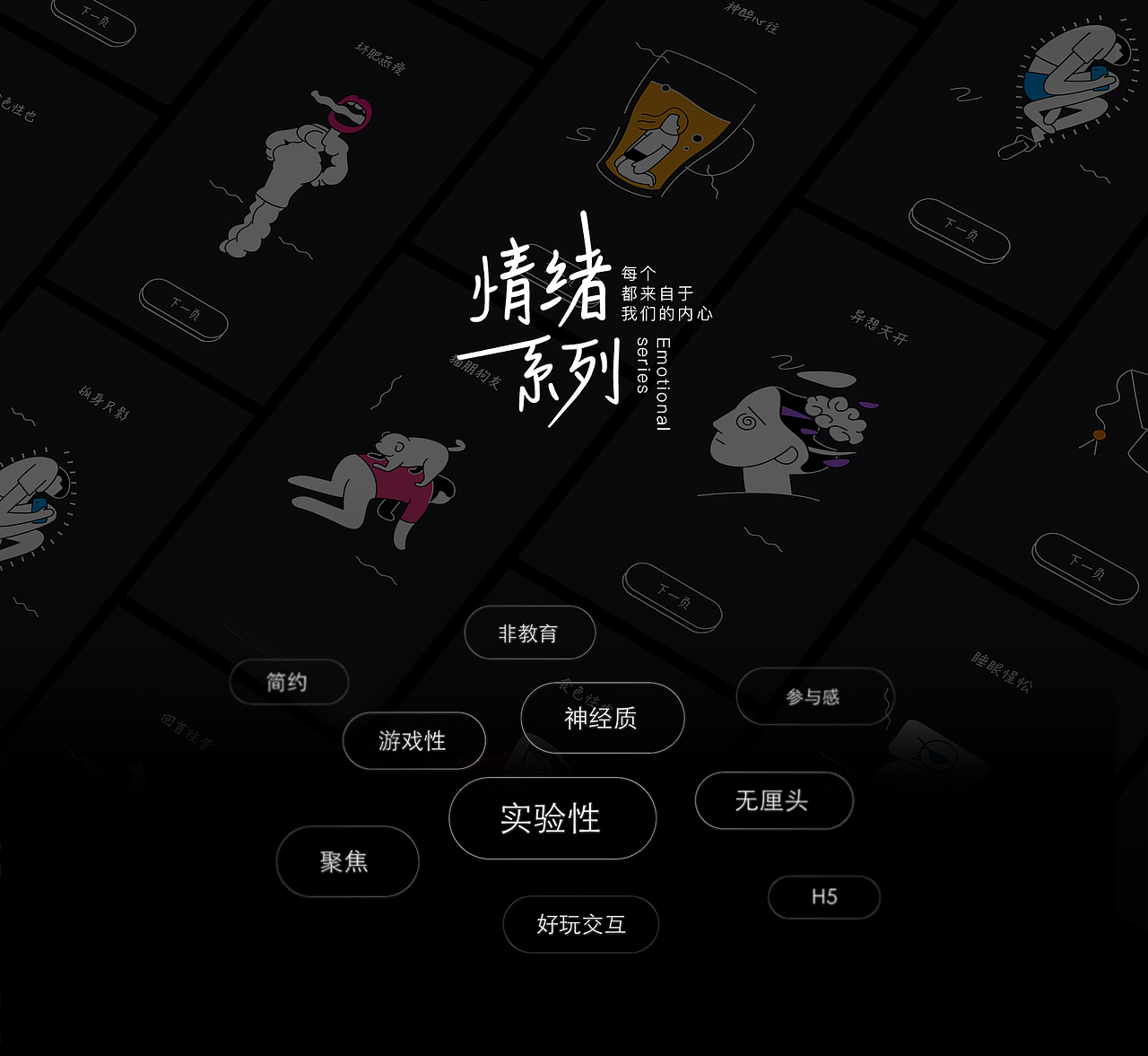 情绪系列（图ZMjA0NDAzMjQw） - 概念设定 - 站酷设计师Abenx原创素材 - 站酷ZCOOL