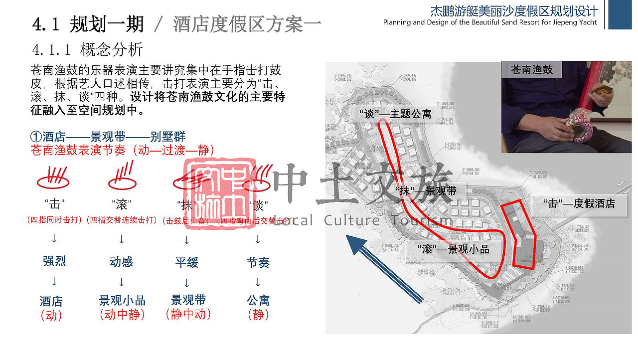 杰鹏游艇美丽沙度假区规划设计（图ZMjYxODMxMTM2） - 文案/策划 - 站酷设计师中土文旅原创素材 - 站酷ZCOOL