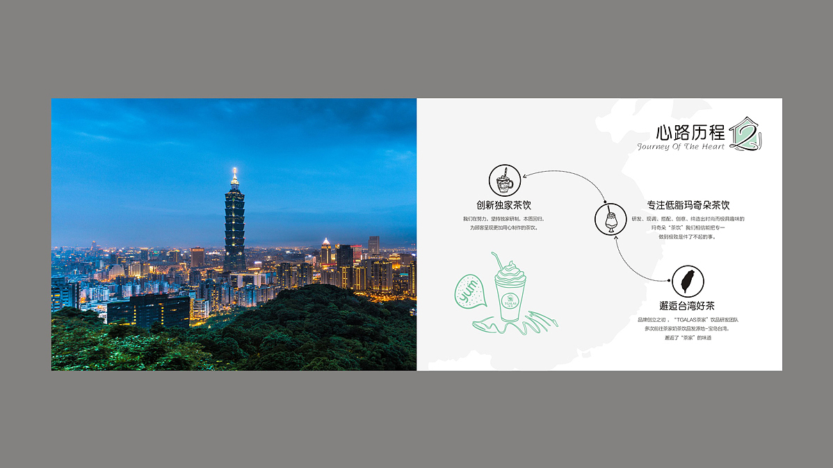 上海慈禧茶家餐饮品牌管理有限公司（画册）（图ZMTIwNTI0NjIw） - 书籍/画册 - 站酷设计师吉祥品牌设计原创素材 - 站酷ZCOOL