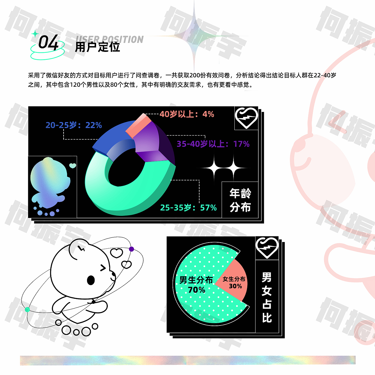 2022作品集（图ZMjg5MzE5MDcy） - 其他平面 - 站酷设计师你真的很好看原创素材 - 站酷ZCOOL