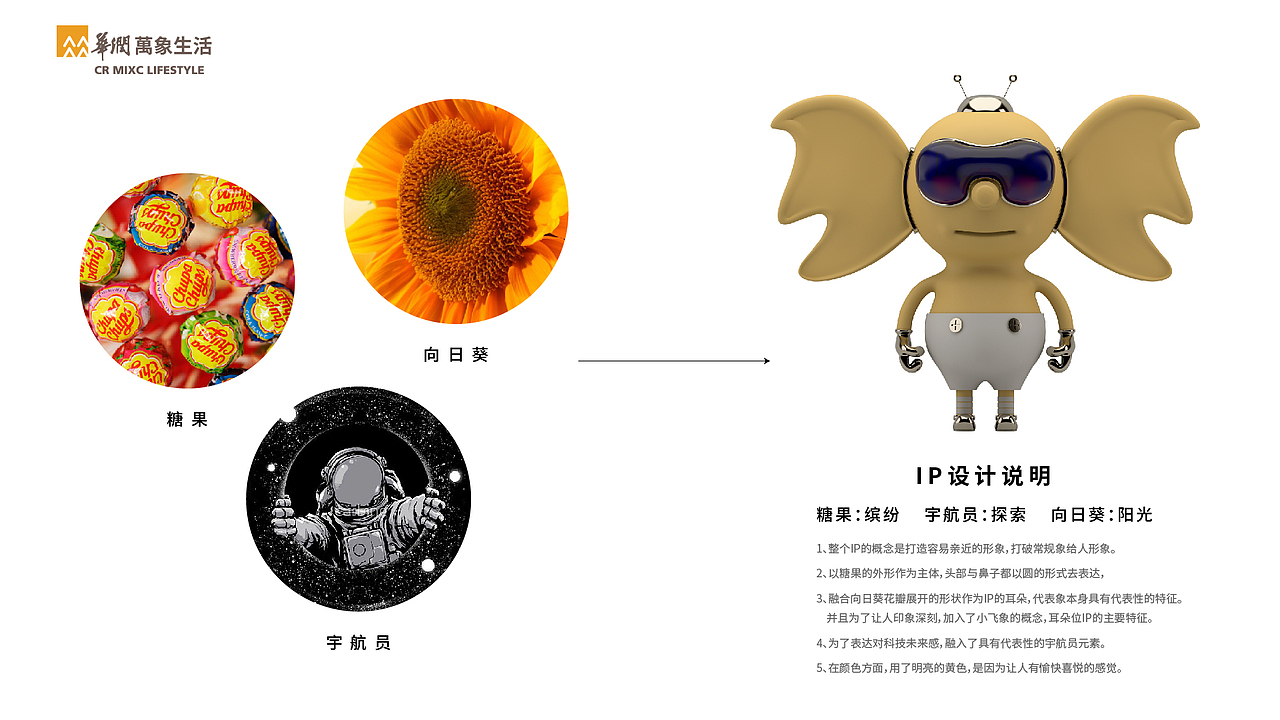 象日（图ZMzI1NzAwOTI4） - IP形象 - 站酷设计师veromca13原创素材 - 站酷ZCOOL