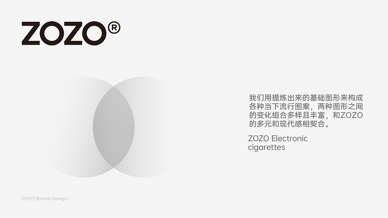 zozo 品牌概念设计（图ZMjYzOTYzODIw） - 品牌 - 站酷设计师llcat19原创素材 - 站酷ZCOOL