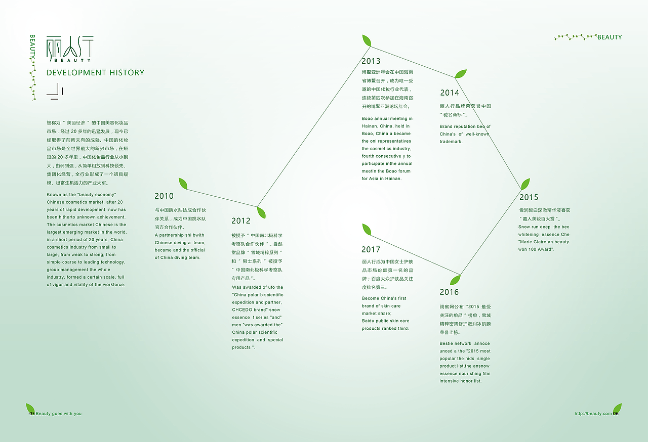 化妆品画册（图ZOTQ1ODkzNDQ=） - 书籍/画册 - 站酷设计师嘎嘎是个小欢喜原创素材 - 站酷ZCOOL