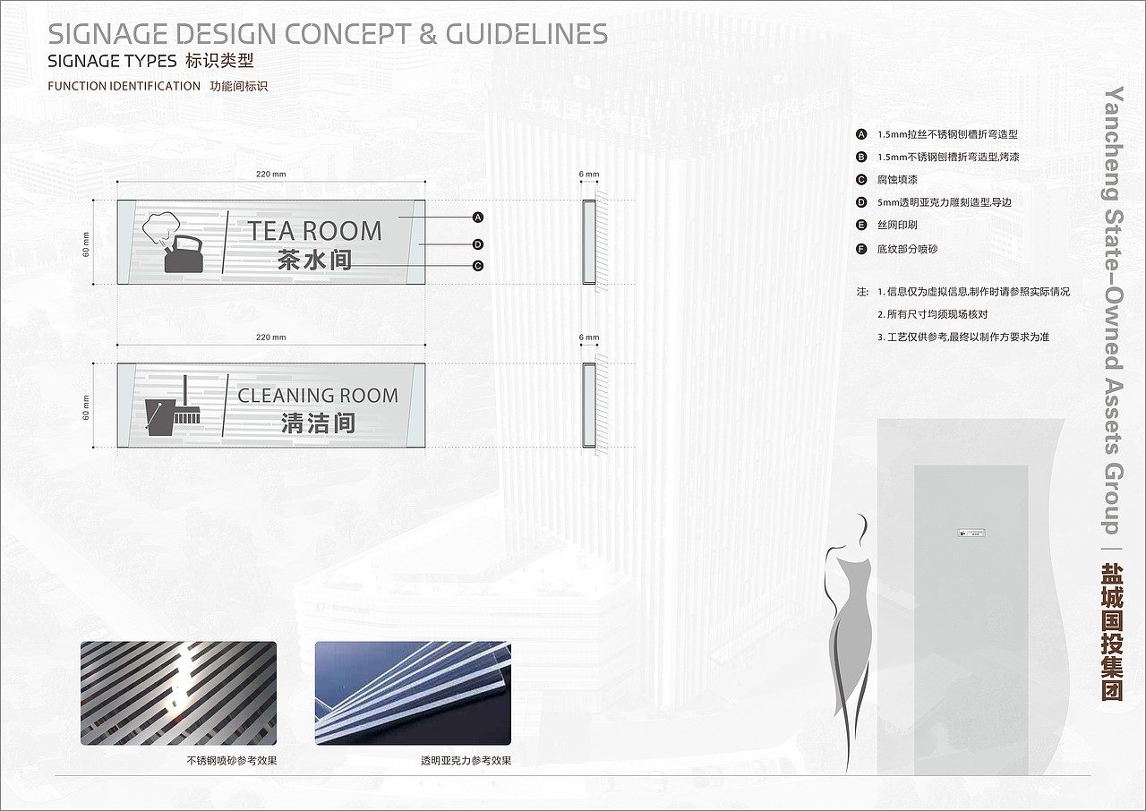 盐城国投大厦（办公 酒店 小区）导视系统 标识标牌设计  小区后期奉上 