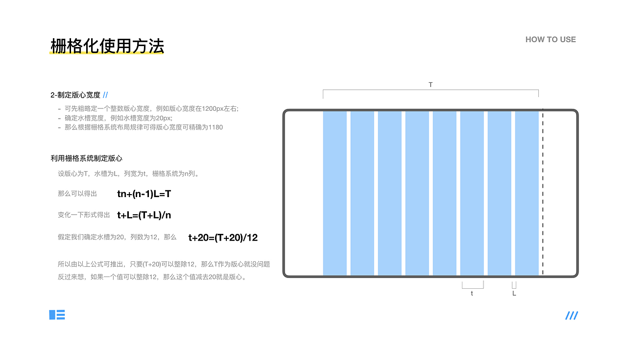 栅格化在UI设计中的应用