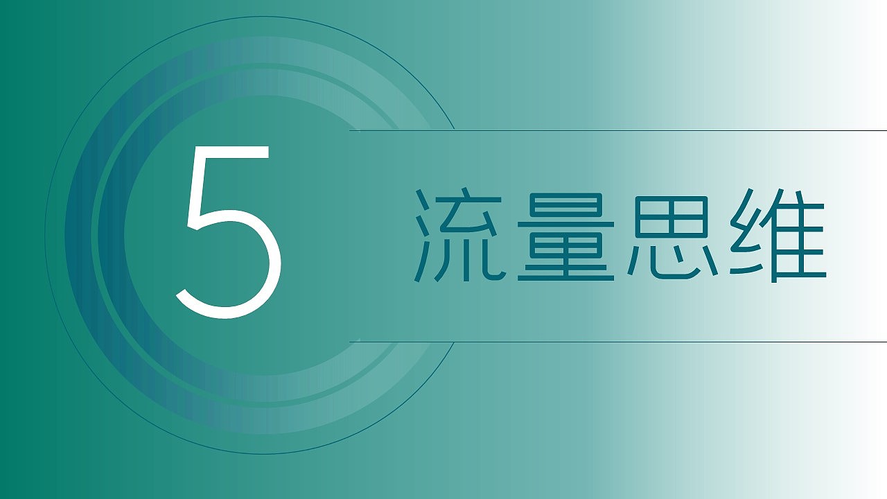 绿色产品内容发布