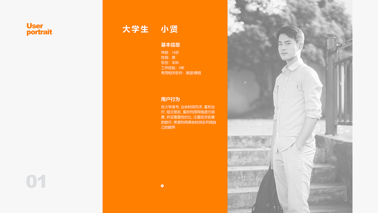 作品集（图ZMTI4NDk3MjI4） - 交互/UE - 站酷设计师慕纪町原创素材 - 站酷ZCOOL