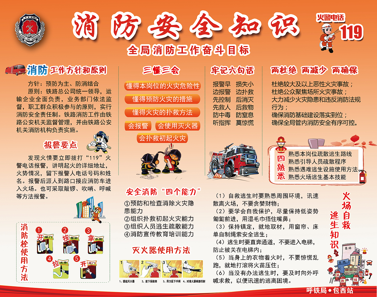 消防安全知识（图ZMTI5NDk2Mzgw） - 其他平面 - 站酷设计师Fussy原创素材 - 站酷ZCOOL