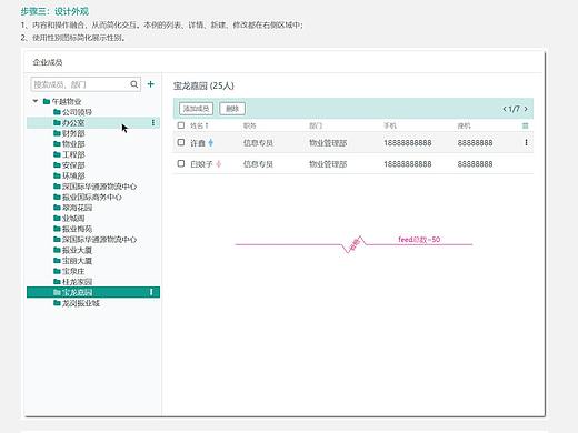 部门、员工及角色的集约化设计