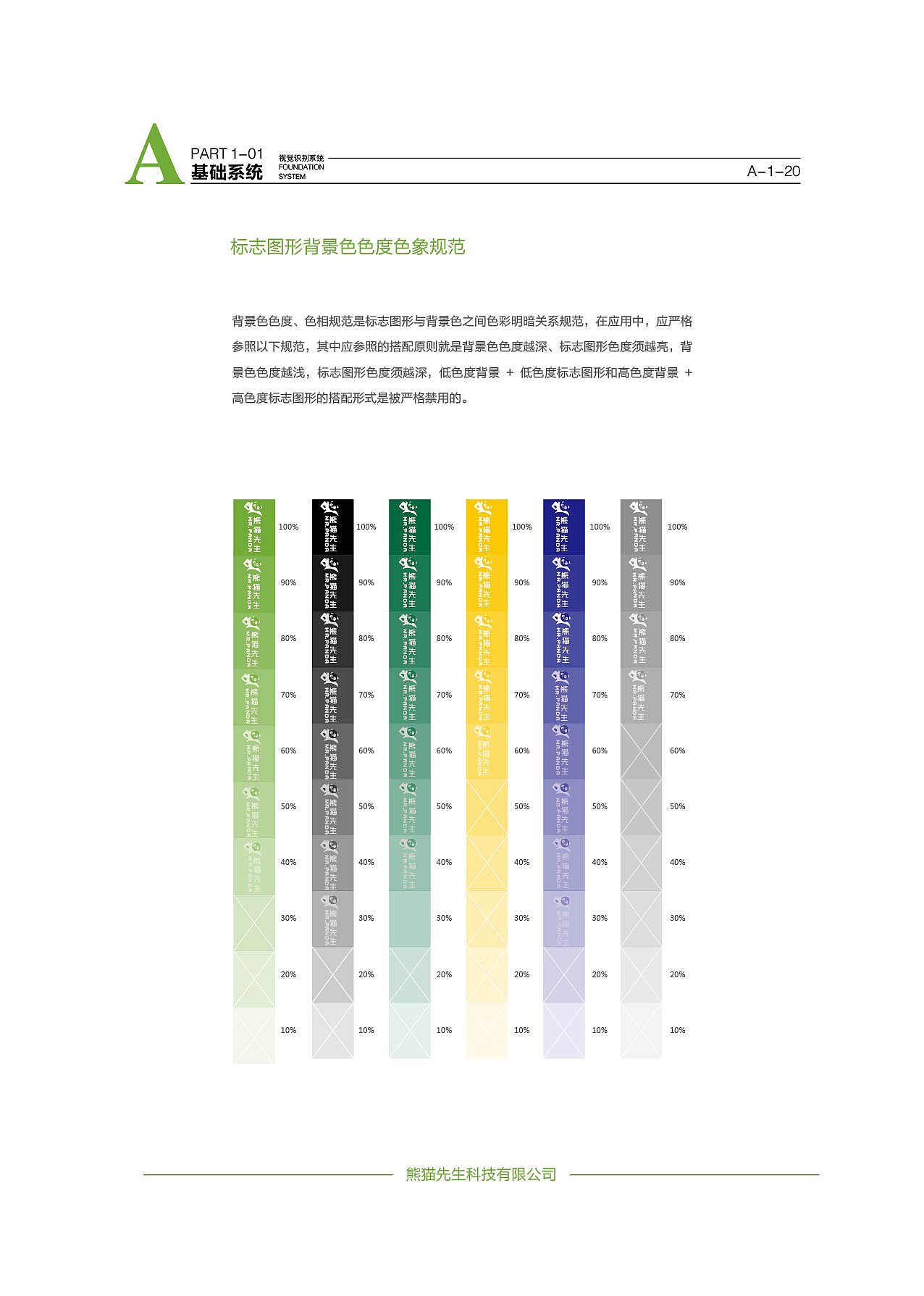 熊猫先生爱代购