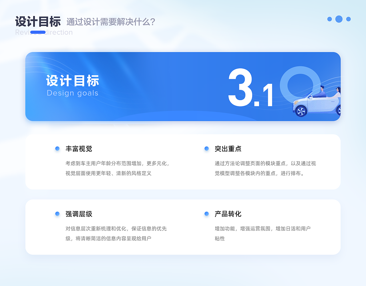 「2021」作品集（图ZMjg0MDI5NjIw） - APP界面 - 站酷设计师linalinaqia原创素材 - 站酷ZCOOL