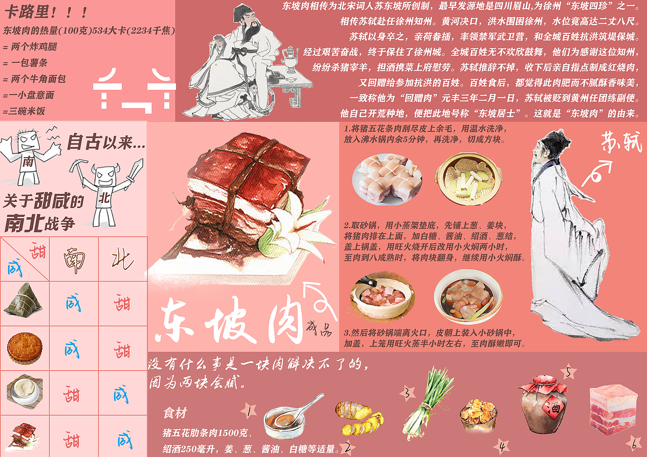 信息视觉-东坡肉（图ZMjcxNjA5MTI0） - 海报 - 站酷设计师崔可欣原创素材 - 站酷ZCOOL