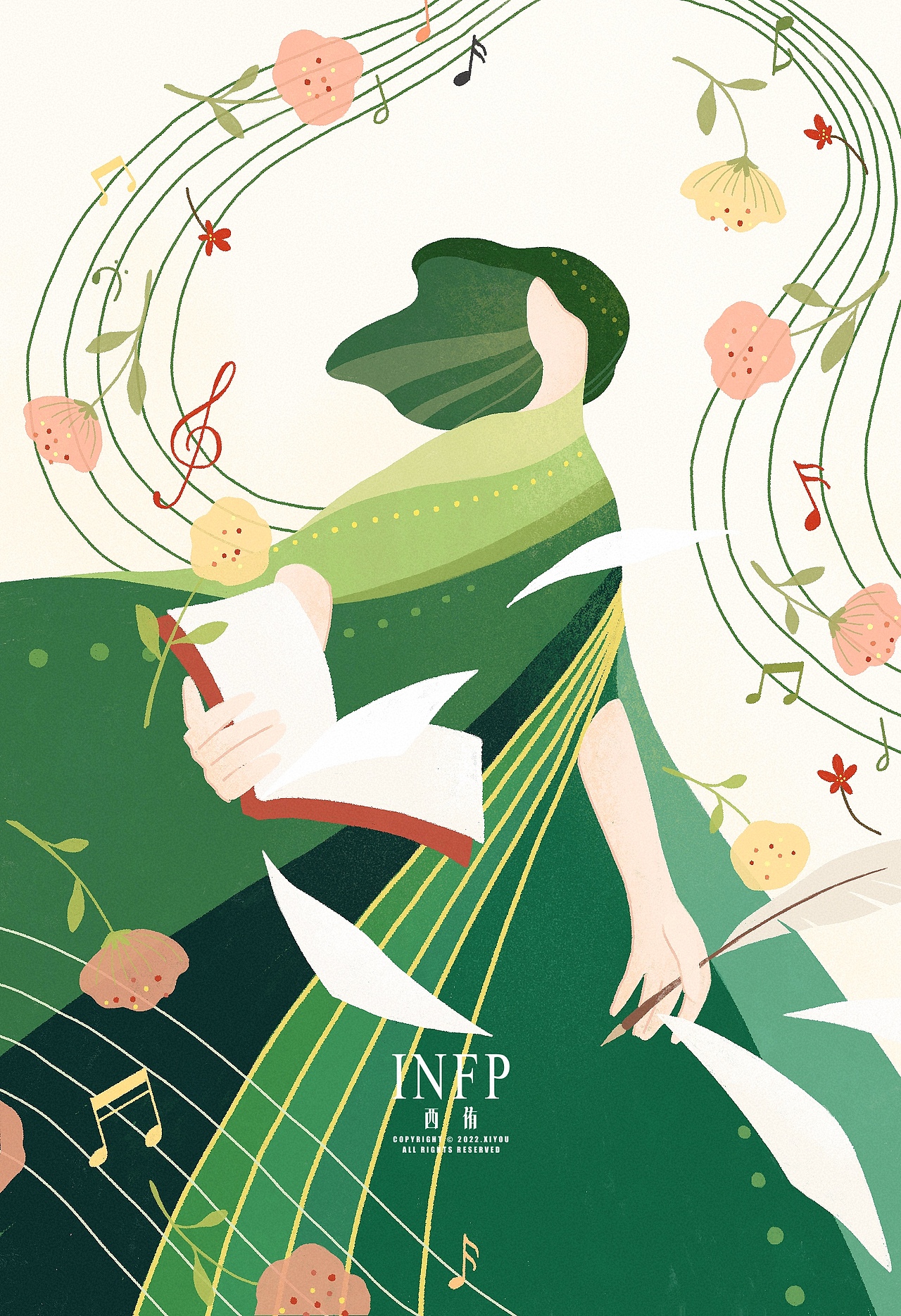 MBTI人格印象绘（图ZMzAxNDgzODM2） - 商业插画 - 站酷设计师Alyssa_Ji原创素材 - 站酷ZCOOL