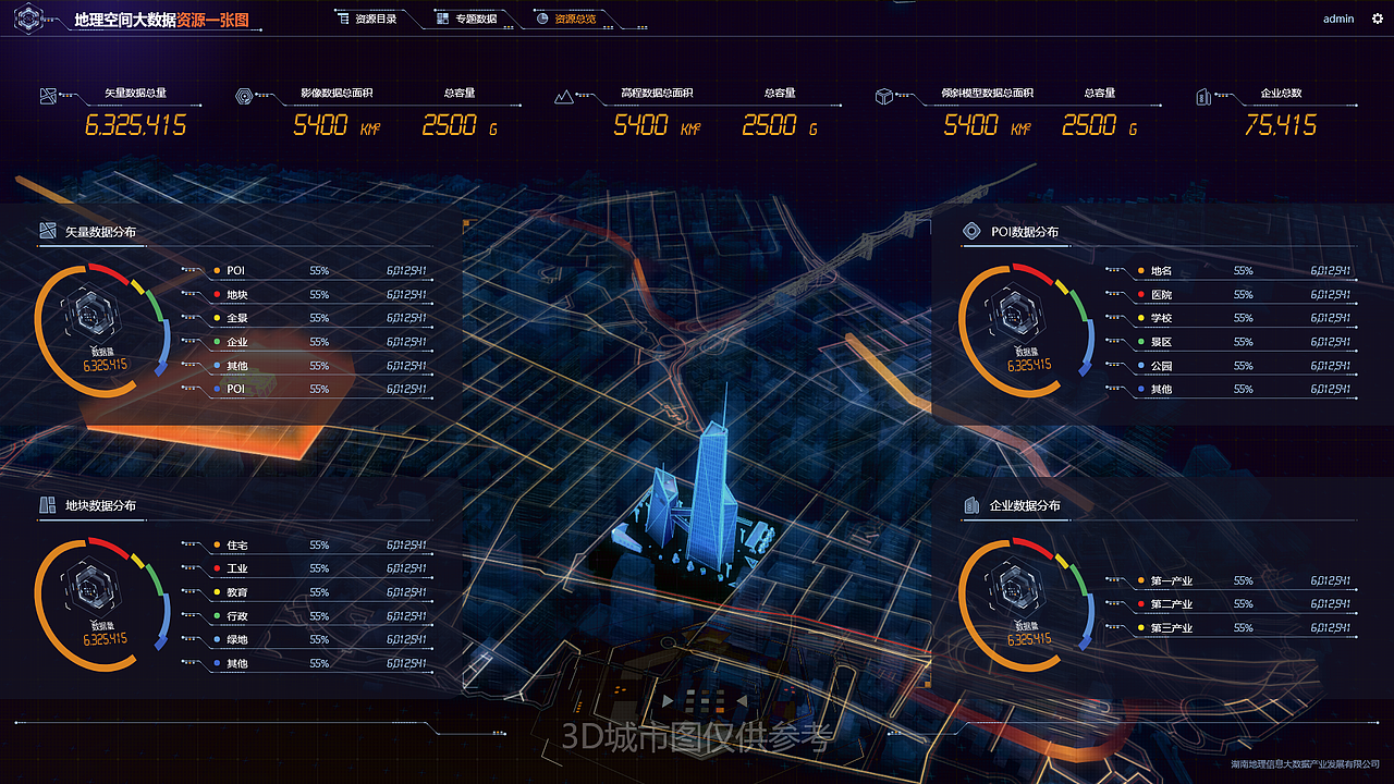 公司资源一张图（图ZMzUyNjI3MTMy） - 软件界面 - 站酷设计师chenwei171原创素材 - 站酷ZCOOL
