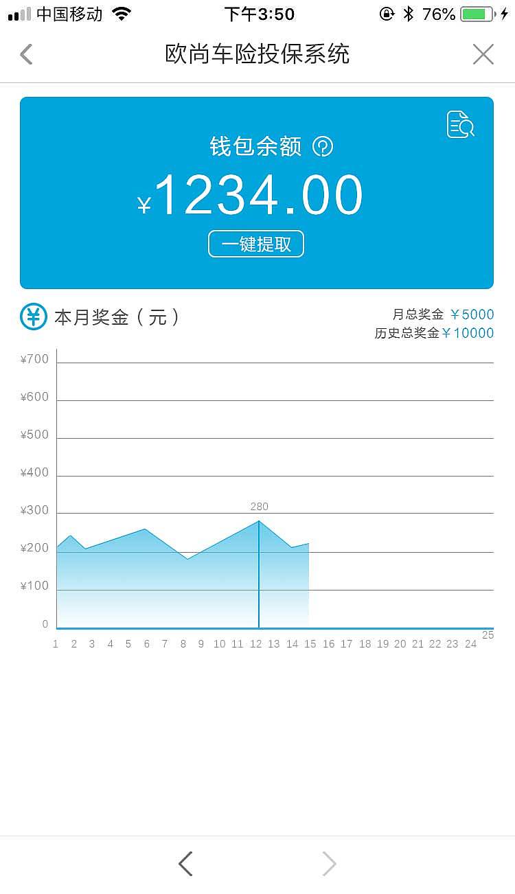 长安欧尚项目（图ZMTM1OTg2MjQ4） - APP界面 - 站酷设计师加韵原创素材 - 站酷ZCOOL