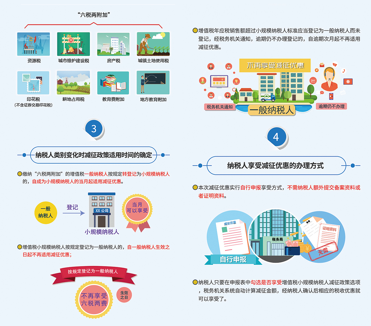 单页 折页（图ZMTUzODI5MDYw） - 宣传物料 - 站酷设计师南轩设计原创素材 - 站酷ZCOOL