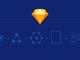 組件化設(shè)計：原子設(shè)計實踐