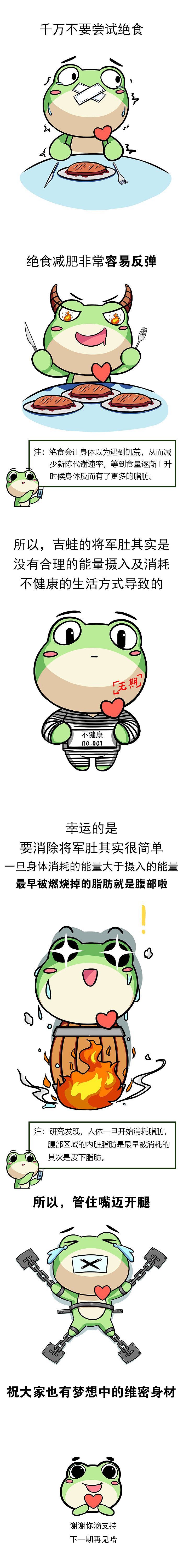 你的胖谁的锅《吉蛙百科》（图ZMTUzMDgxMDMy） - 短篇/格漫 - 站酷设计师夸克森林原创素材 - 站酷ZCOOL