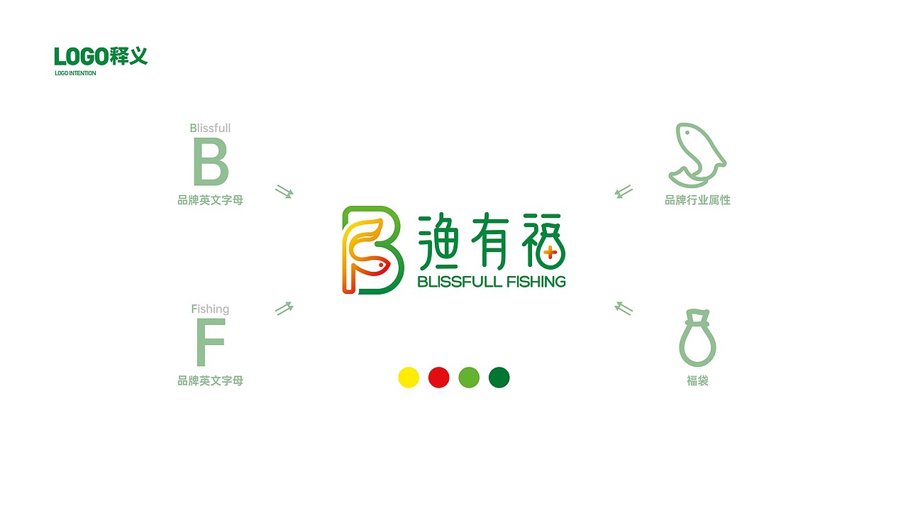 水产行业logo设计