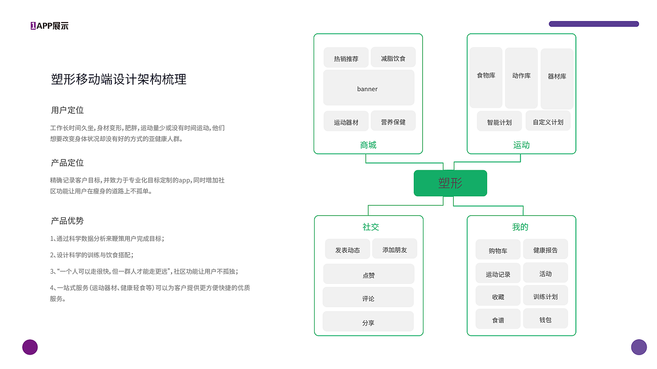 2019作品（图ZMTg0MjA5NjUy） - APP界面 - 站酷设计师捕风的女子原创素材 - 站酷ZCOOL