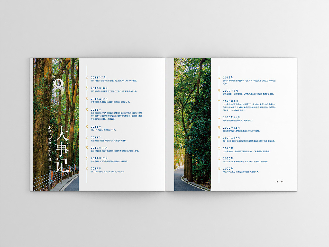 政府画册｜北碚2018-2020年（图ZMjYwNTEwNjY0） - 书籍/画册 - 站酷设计师叶律原创素材 - 站酷ZCOOL