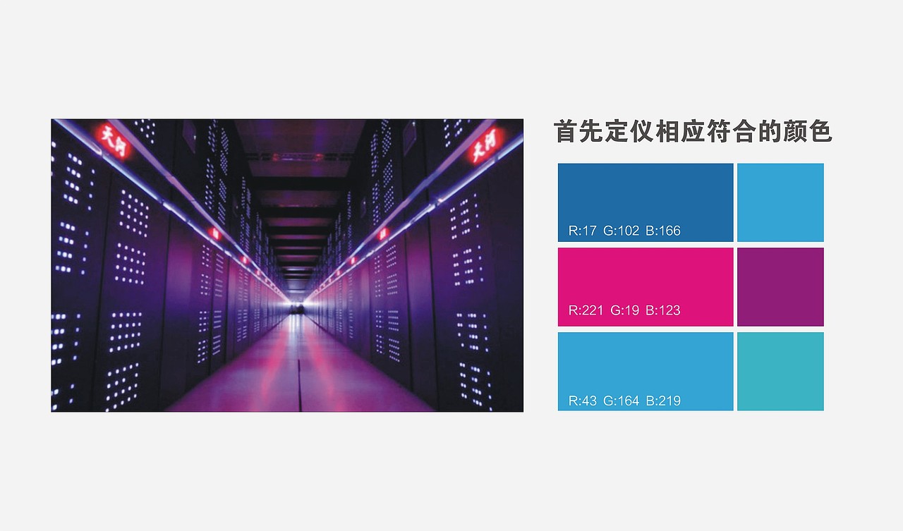 国家超算中心VI设计