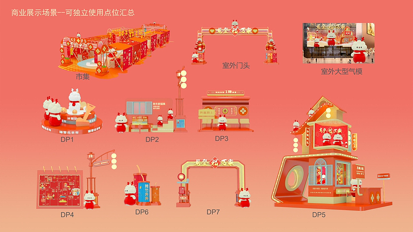 2024年龙年元旦圣诞新年原创IP龙年货大街美陈方案（图ZMzU2Nzg3MjI4） - 展陈设计 - 站酷设计师IP设计老何说原创素材 - 站酷ZCOOL