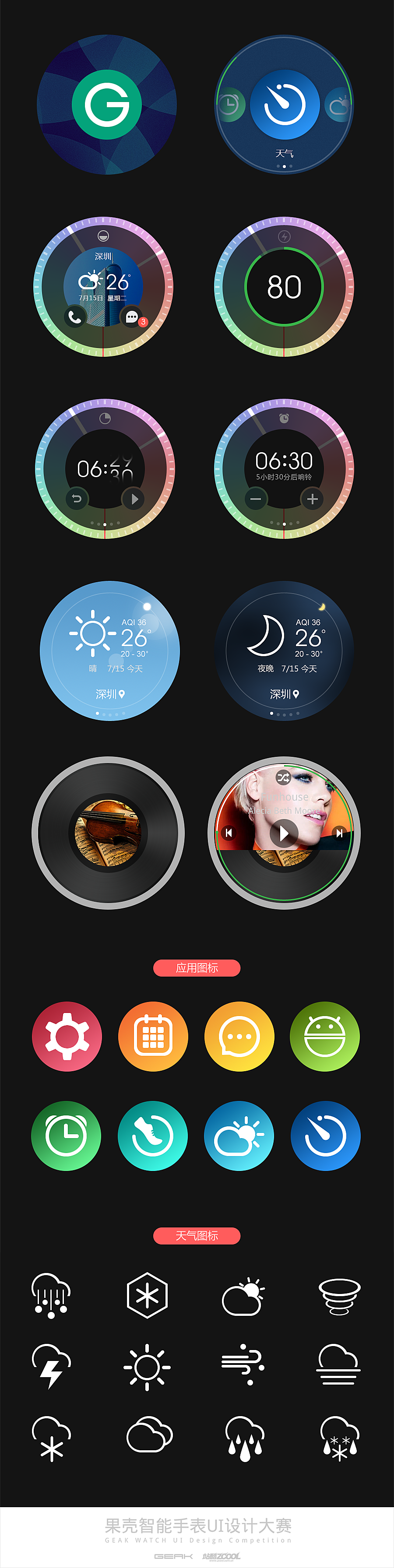 未来科技