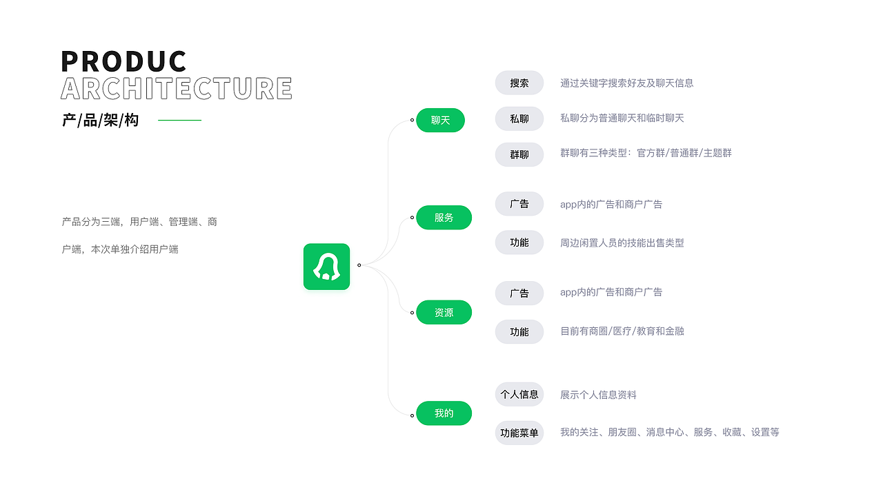 个人简历 | 作品集（图ZMjYxMTAyMjY4） - 软件界面 - 站酷设计师CF_M原创素材 - 站酷ZCOOL