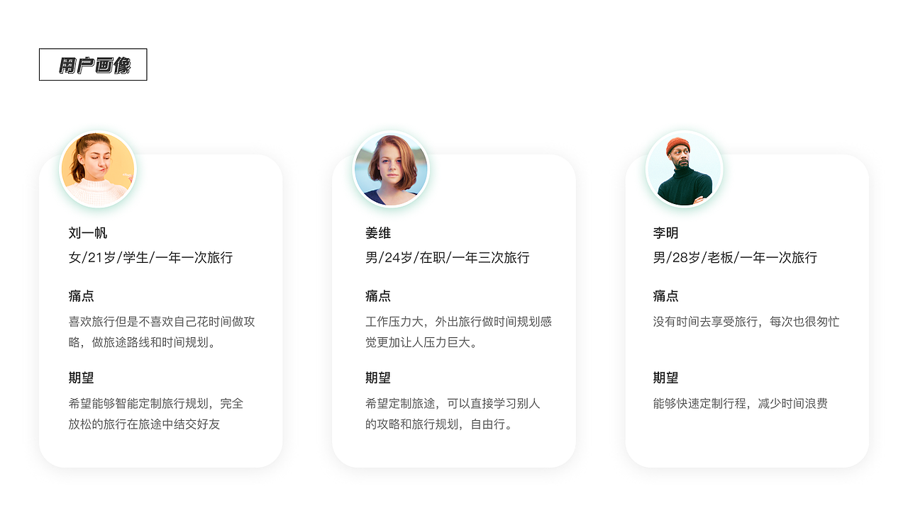 星途旅行（图ZMjgyOTI3MjYw） - APP界面 - 站酷设计师星宇墨轩原创素材 - 站酷ZCOOL
