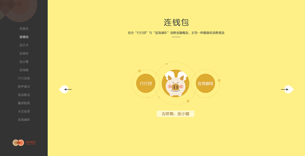 业务板块划分单页_金融类企业站
