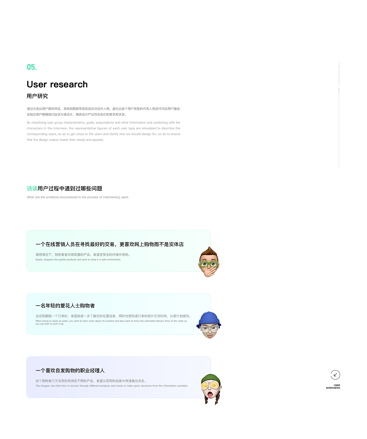 游达 · 2021年鉴回忆录