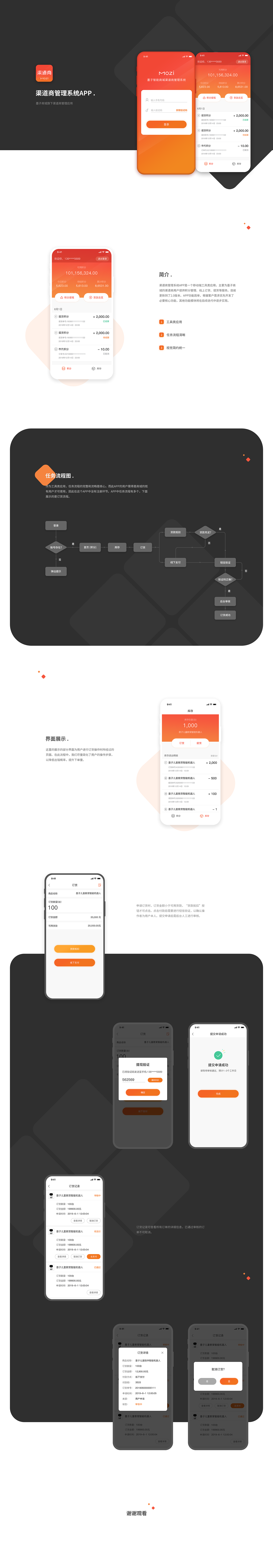 渠道商管理系统APP（图ZMTcyNjc3ODUy） - APP界面 - 站酷设计师栗子321原创素材 - 站酷ZCOOL