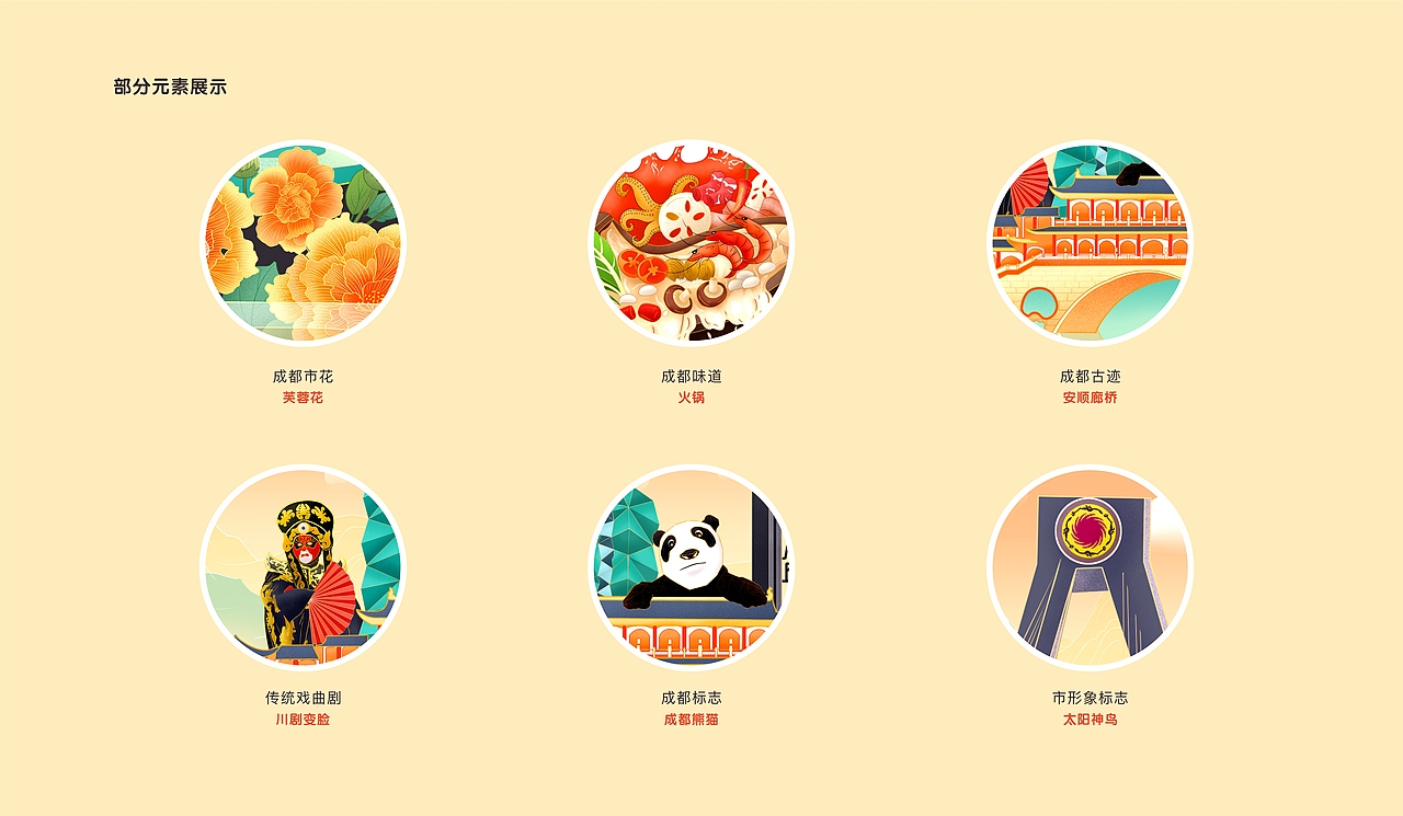 哈弗H6国潮版海报—成都