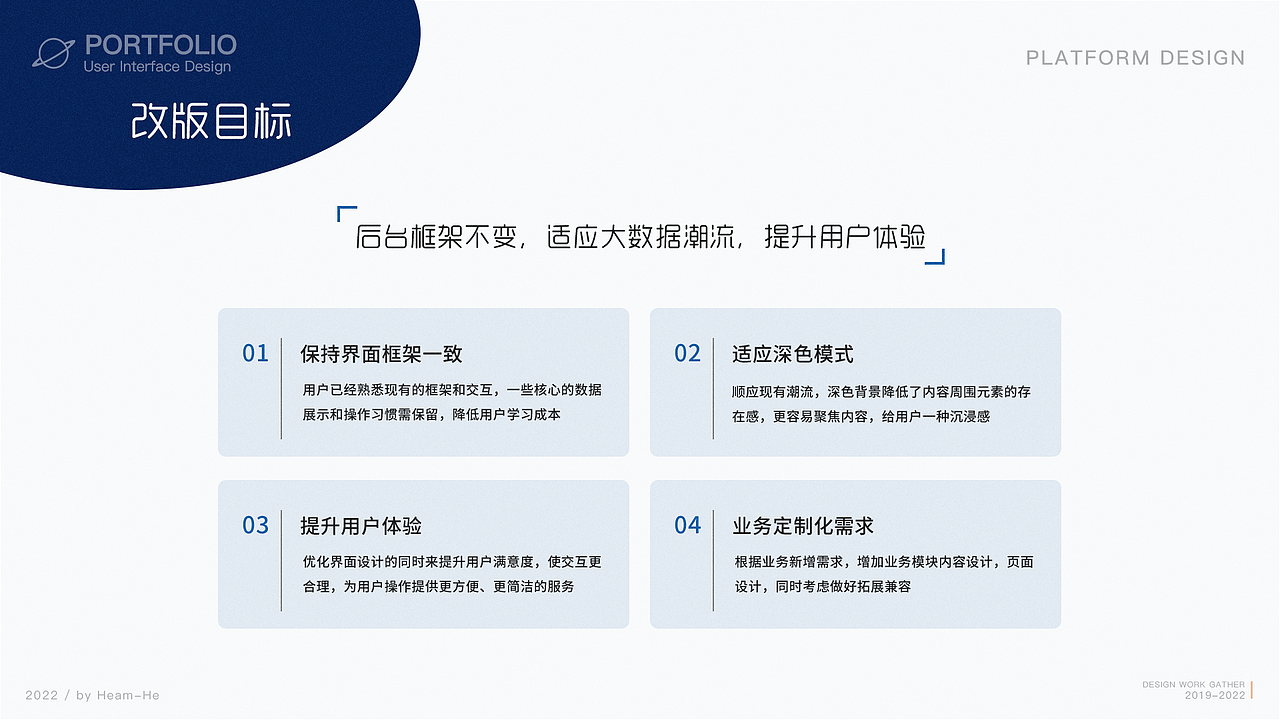 2022年作品集整理