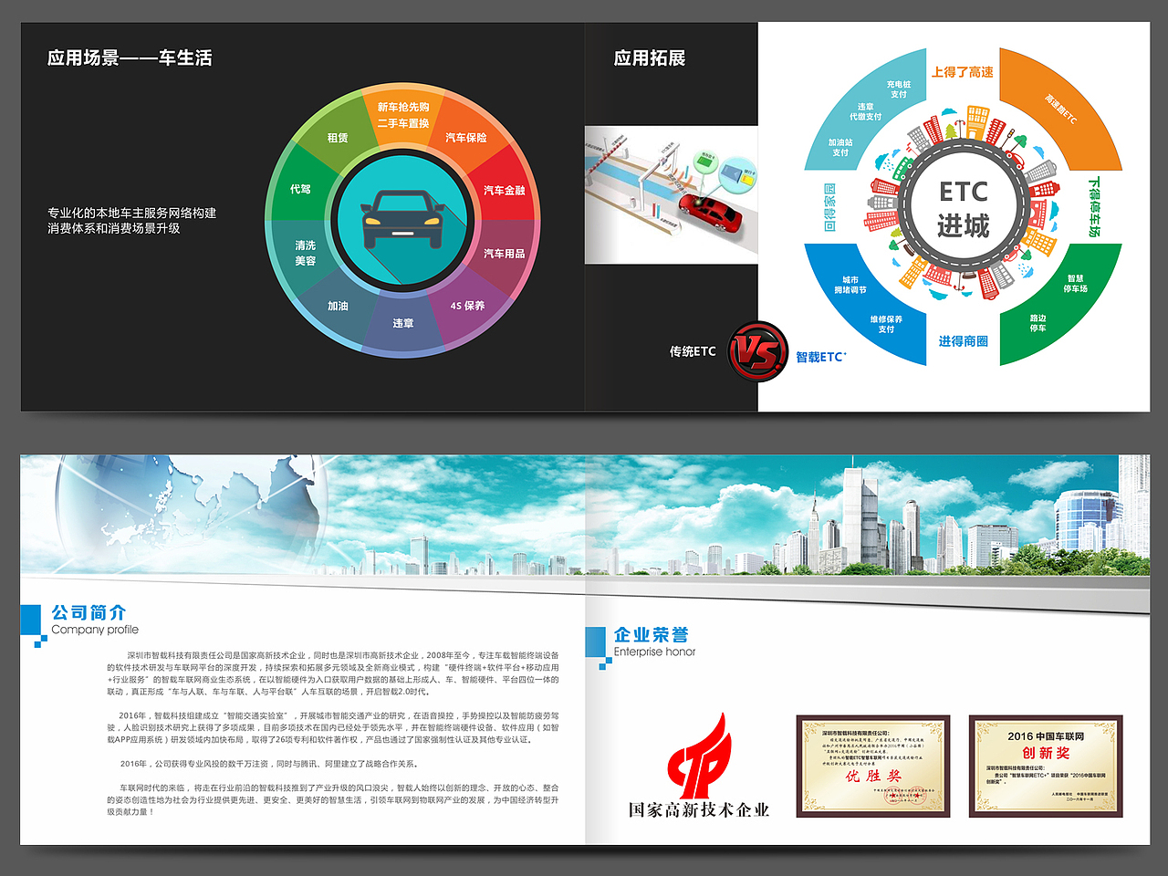 企业画册（图ZMTY2MTA2MDA4） - 书籍/画册 - 站酷设计师个性改变原创素材 - 站酷ZCOOL