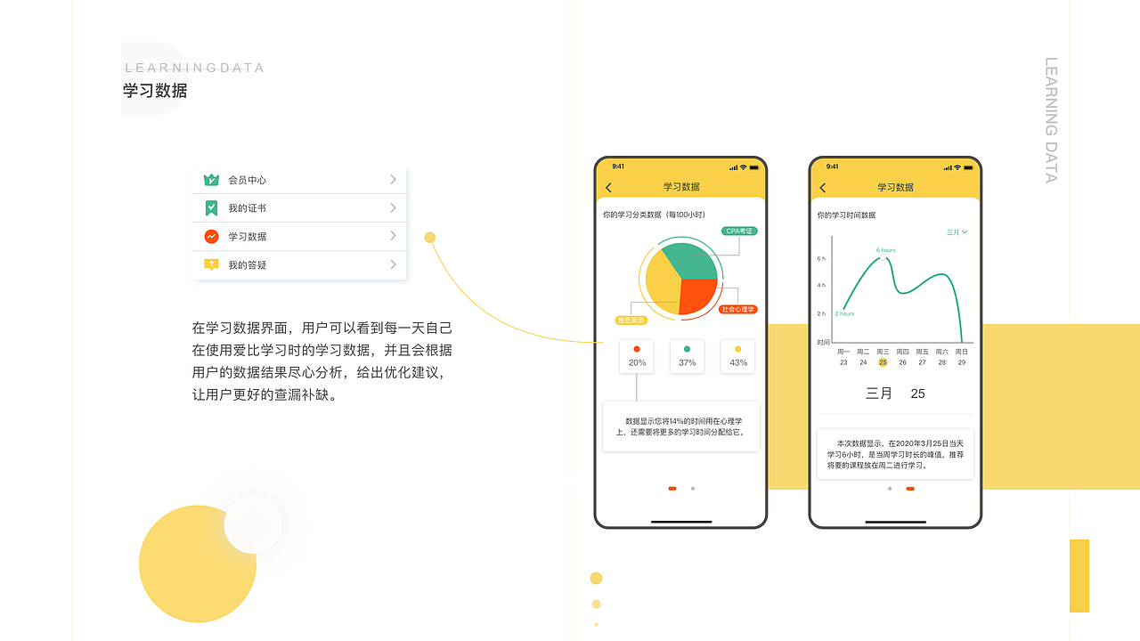 2019-2020个人作品集