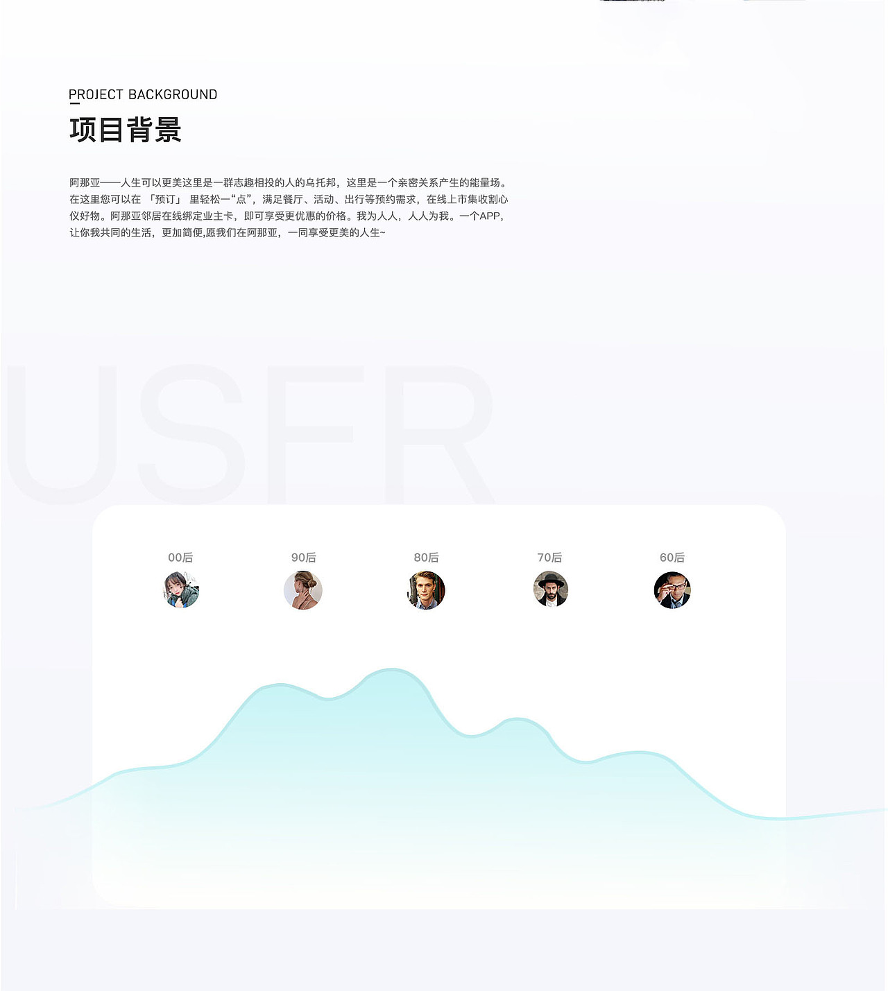 作品集（图ZMjQzNDI5MzU2） - APP界面 - 站酷设计师甜甜的奥利给原创素材 - 站酷ZCOOL