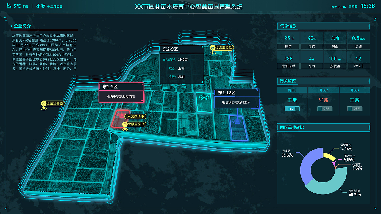 智慧园林苗圃可视化大屏