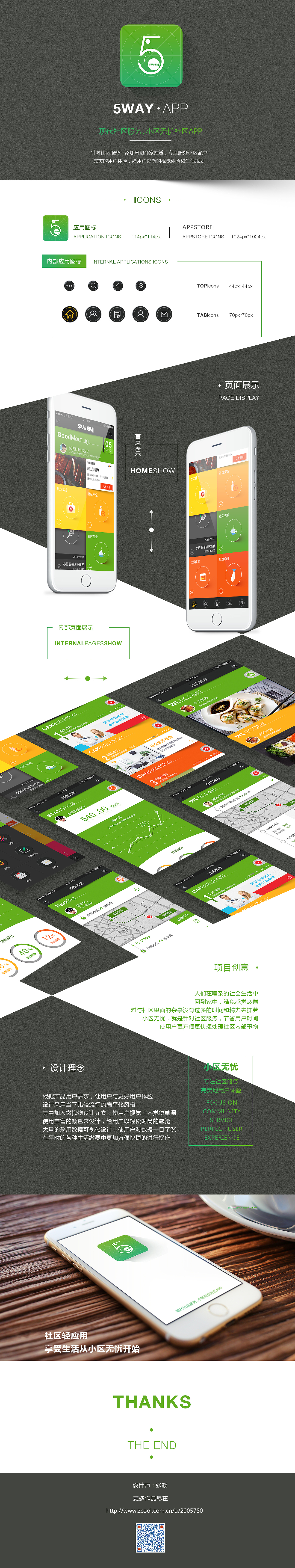 5way 社区app（图ZMzI2OTcyMDA=） - APP界面 - 站酷设计师zy517351252原创素材 - 站酷ZCOOL