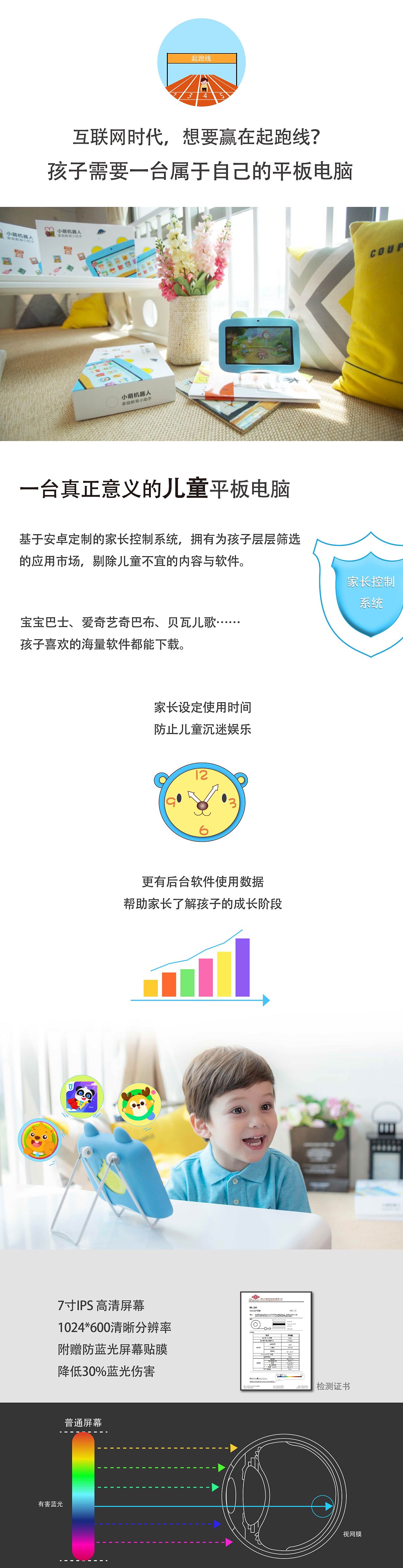 早教机众筹（图ZMTE3MDkxNDMy） - 宣传物料 - 站酷设计师单小纯纯原创素材 - 站酷ZCOOL