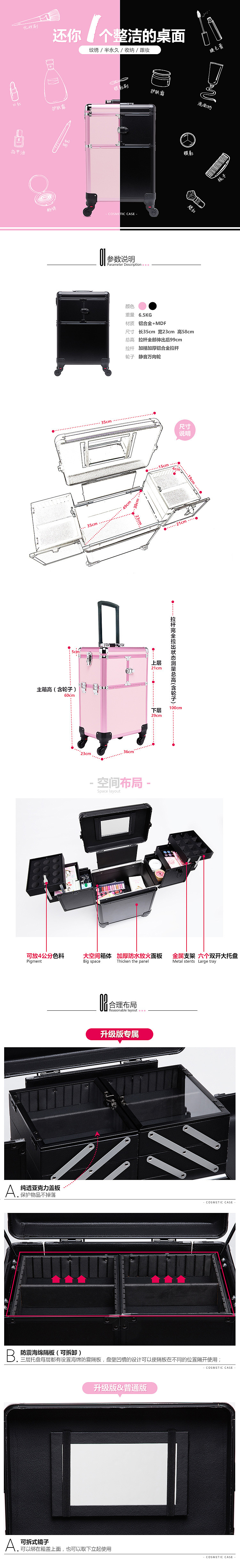 化妆箱详情制作（图ZNzA4Mjg4ODg=） - 其他平面 - 站酷设计师刘小小小蜜原创素材 - 站酷ZCOOL
