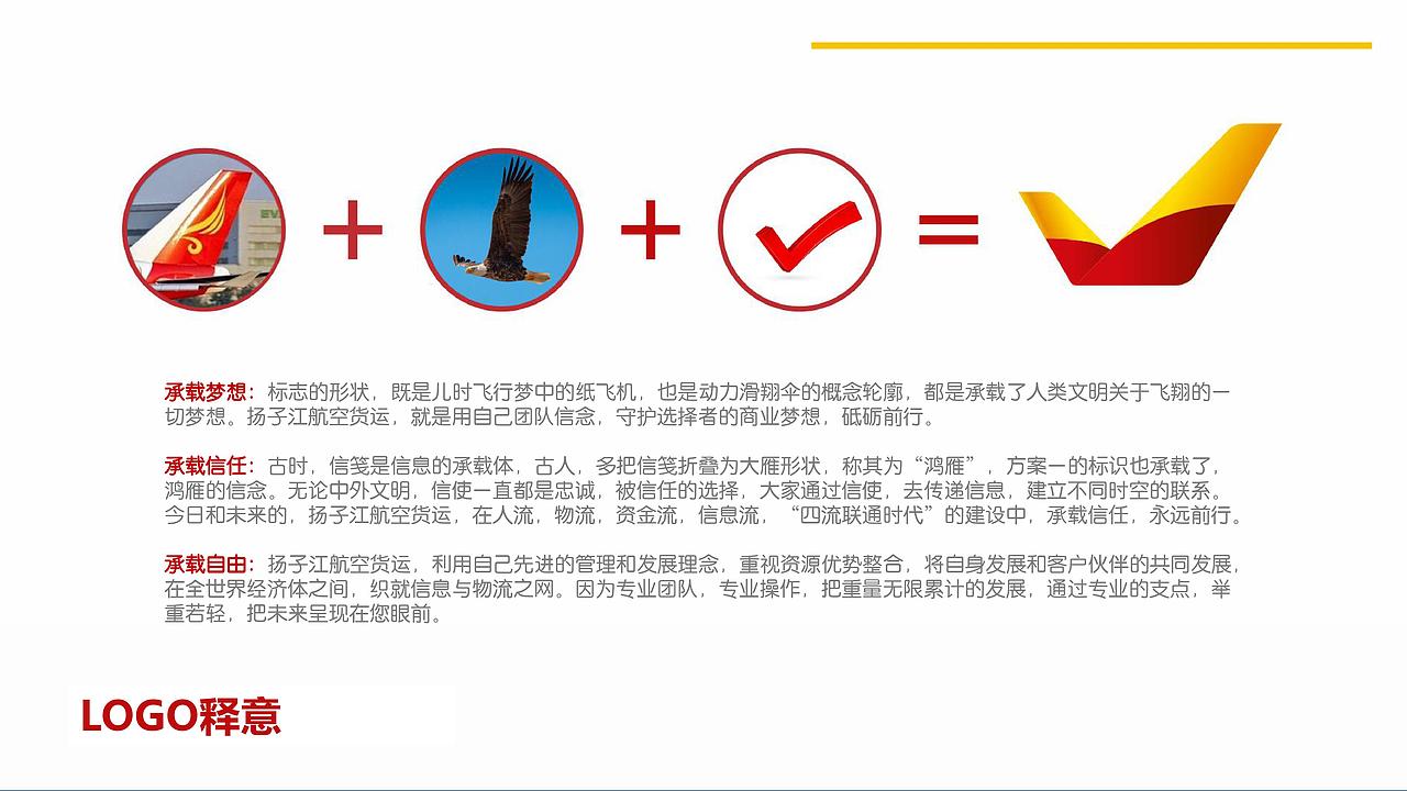 LOGO设计| 扬子江航空货运控股有限责任公司logo设计（图ZMjAyNDc2MTMy） - 品牌 - 站酷设计师Shawn6x原创素材 - 站酷ZCOOL
