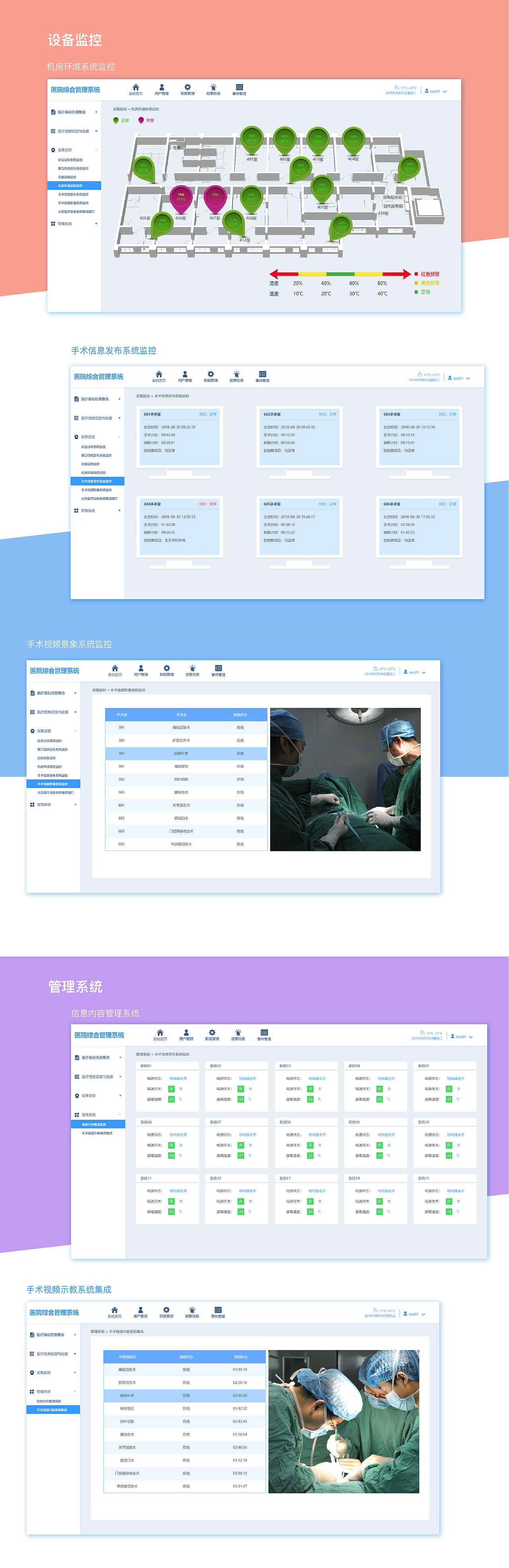 医院综合管理系统