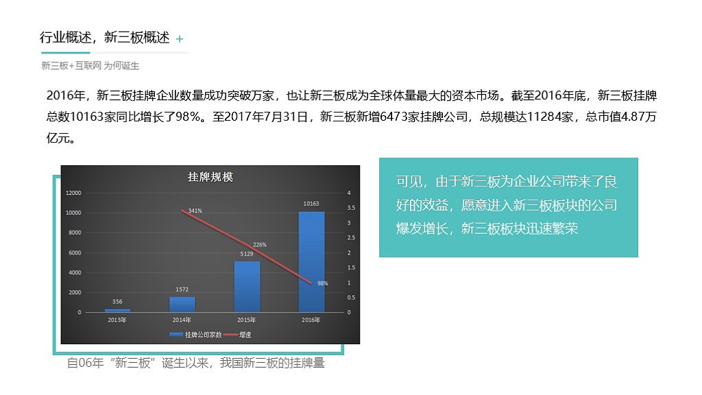第一路演项目优化（图ZMTM1Nzk1NDg0） - 交互/UE - 站酷设计师Oli96原创素材 - 站酷ZCOOL