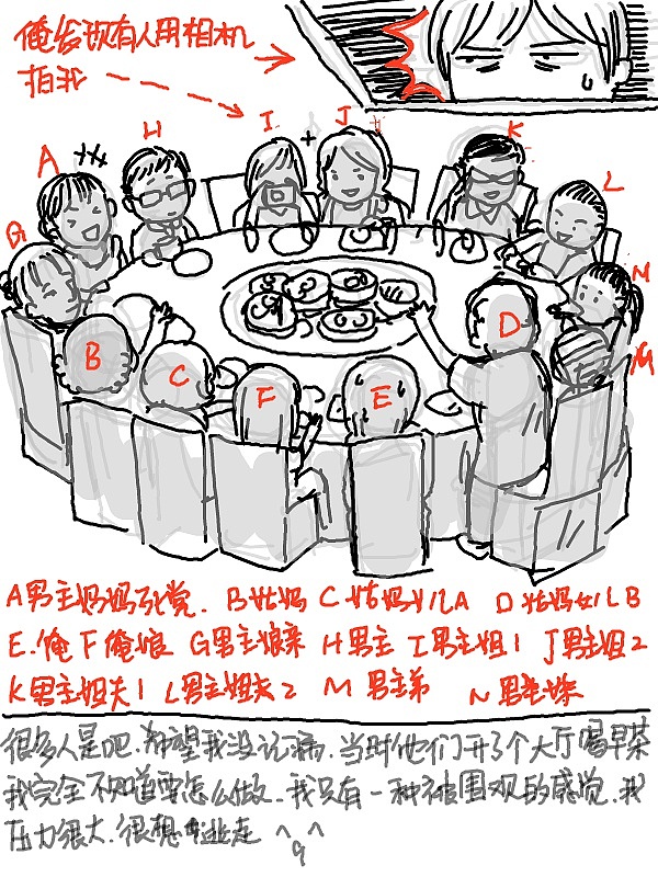 相亲那些事1.0（图ZMjAzNTg1MjA=） - 创作习作 - 站酷设计师711原创素材 - 站酷ZCOOL