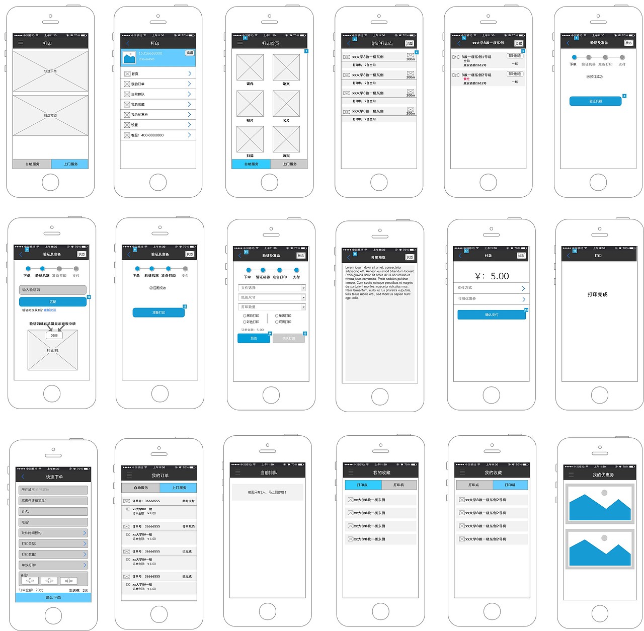 自助打印机——UI/UE设计（图ZNTU2NDgyMDQ=） - APP界面 - 站酷设计师丫丫168原创素材 - 站酷ZCOOL