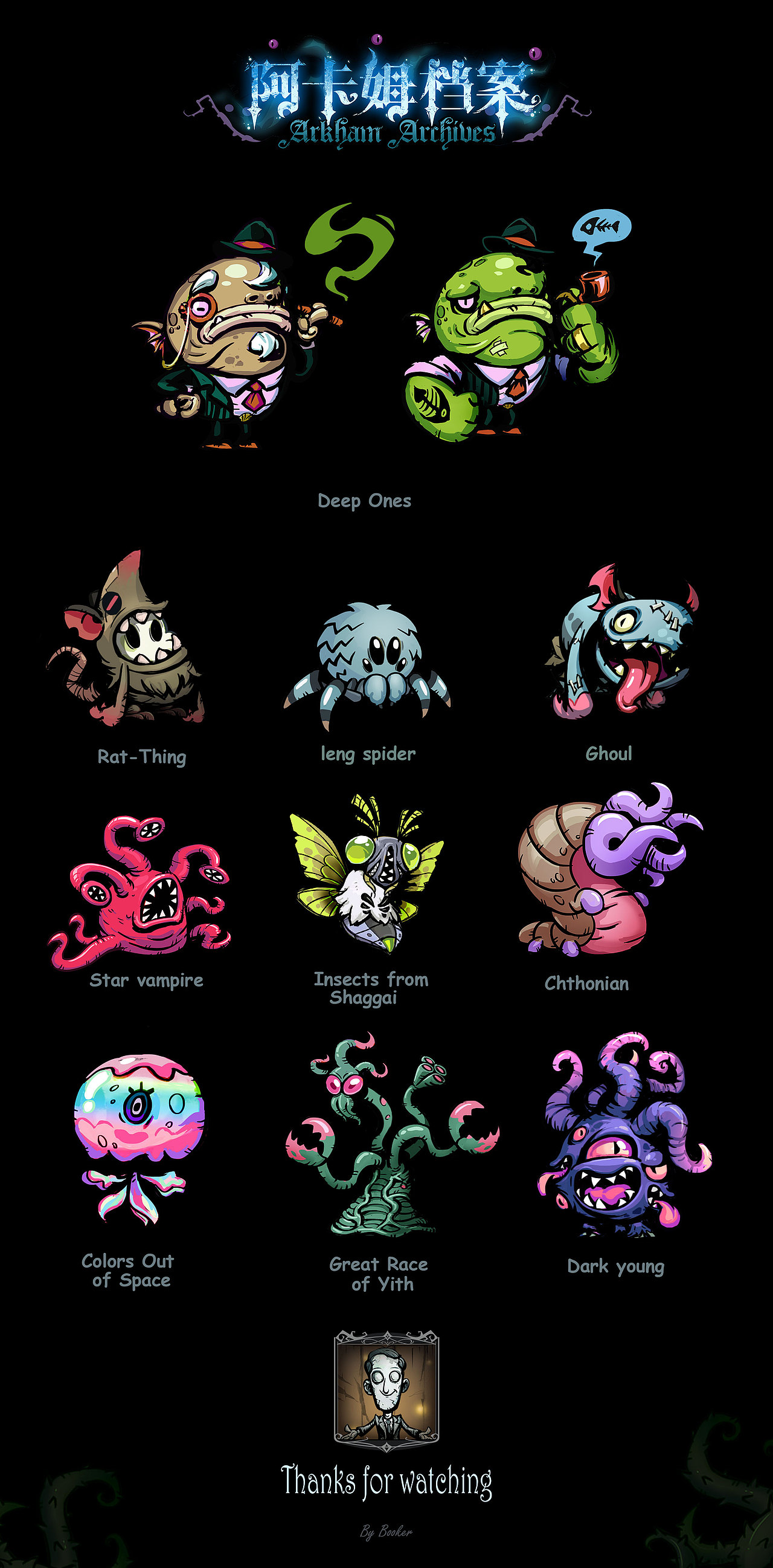 克苏鲁神话阿卡姆档案第二弹